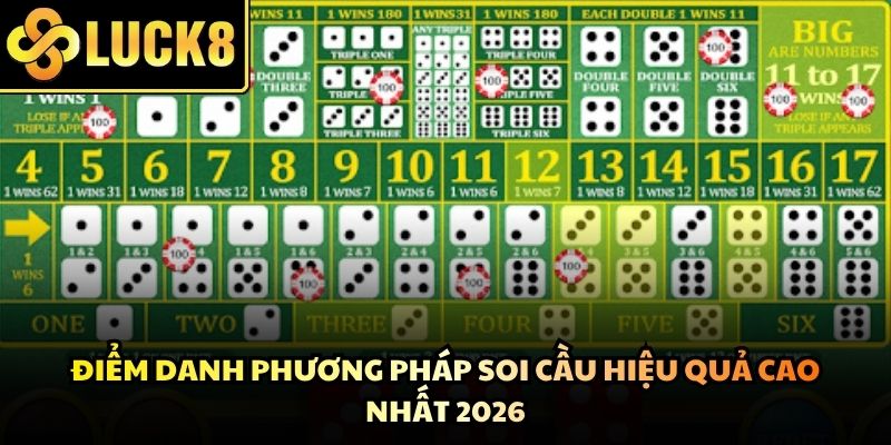 Quan sát lịch sử phiên giúp nhận diện mẹo đọc cầu tài xỉu hiệu quả nhất